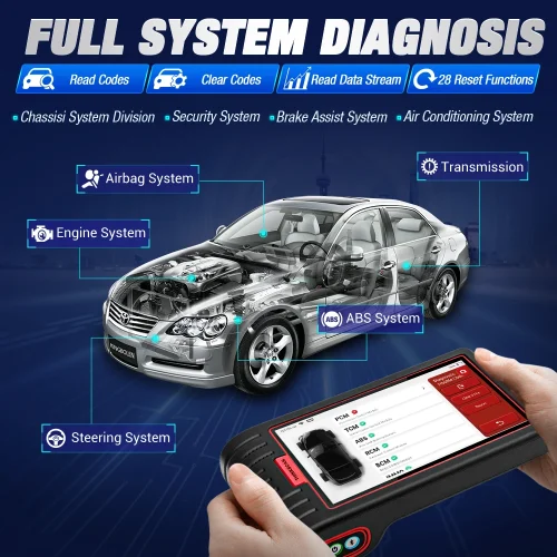 ⁦ماسح ضوئي ThinkCar-Thinktool Max 2 ، ماسح ضوئي OBD2 كامل النظام ، AF DPF IMMO 28 ، إعادة ضبط الترميز ECU ، أصلي⁩ - الصورة ⁦4⁩