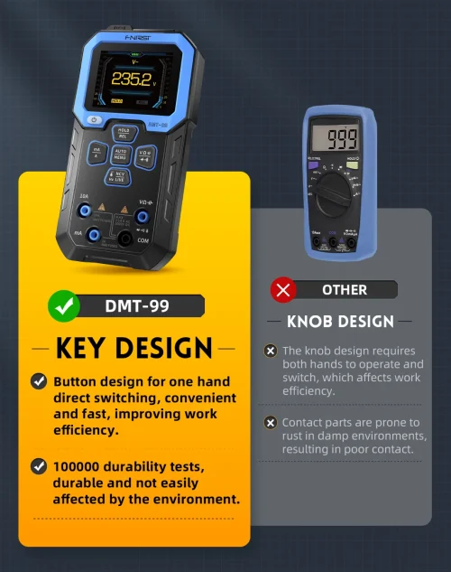 ⁦جهاز قياس رقمي احترافي FNIRSI DMT-99 – بعداد ذكي 9999 وشاشة عالية الدقة، يدعم حتى 1000 فولت و10A، RMS حقيقي، متعدد الوظائف للتيار المتردد والمستمر⁩ - الصورة ⁦3⁩