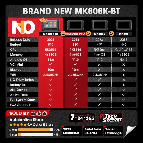 ⁦Autel MaxiCom MK808K-BT Pro⁩ - الصورة ⁦2⁩