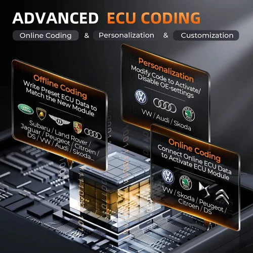 ⁦اكتشف قوة التشخيص الذكي مع OTOFIX D1 PROS – جهاز احترافي بترميز ECU وتحكم ثنائي، أسرع تشخيص بدعم تقنيات CAN FD وDoIP وتحديثات مجانية لمدة عامين!⁩ - الصورة ⁦2⁩