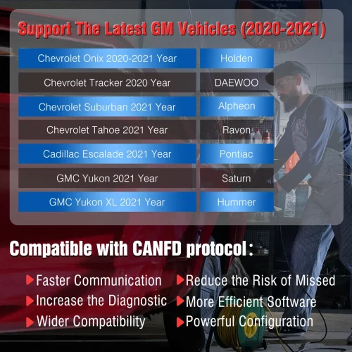 ⁦ماسح ضوئي ThinkCar-Thinktool Max 2 ، ماسح ضوئي OBD2 كامل النظام ، AF DPF IMMO 28 ، إعادة ضبط الترميز ECU ، أصلي⁩ - الصورة ⁦2⁩
