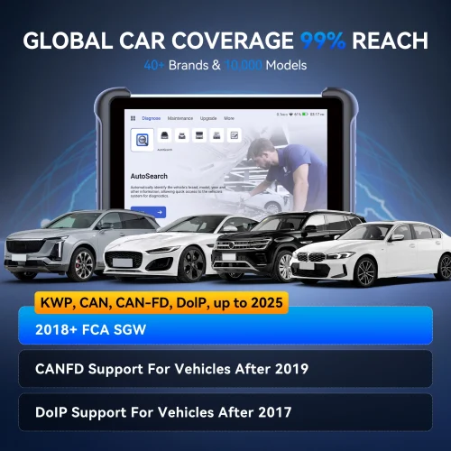 ⁦THINKCAR MUCAR 892BT AI – ماسح OBD2 ثنائي الاتجاه مع ترميز ECU و34 خدمة صيانة⁩ - الصورة ⁦4⁩