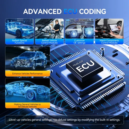 ⁦THINKCAR MUCAR 892BT AI – ماسح OBD2 ثنائي الاتجاه مع ترميز ECU و34 خدمة صيانة⁩ - الصورة ⁦2⁩